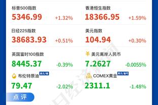 手感差点但防守在线！八村塁10中4&三分4中0 得到11分4板2助2断